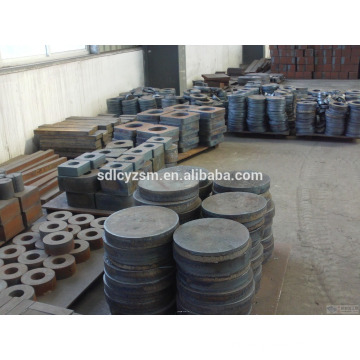 Small Circle steel plate